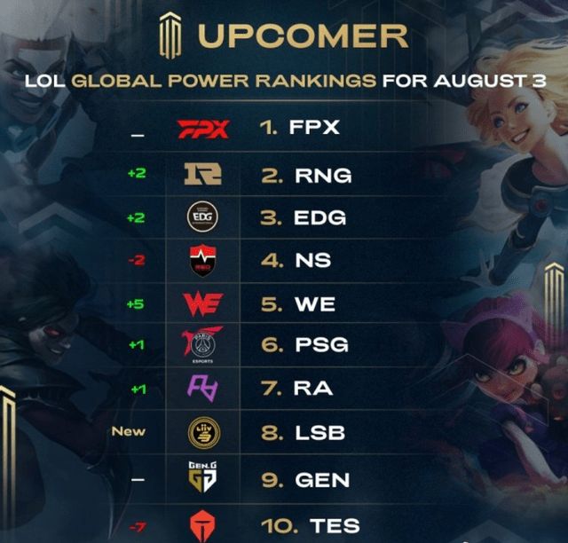 尚且未知 尚且未知