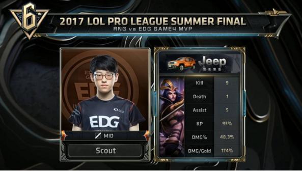 欧联杯的连 欧联杯的连