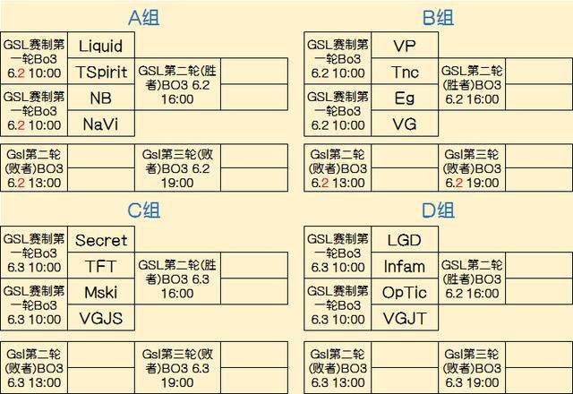 并确保电量