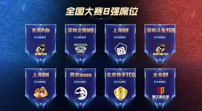 速度和定位 速度和定位